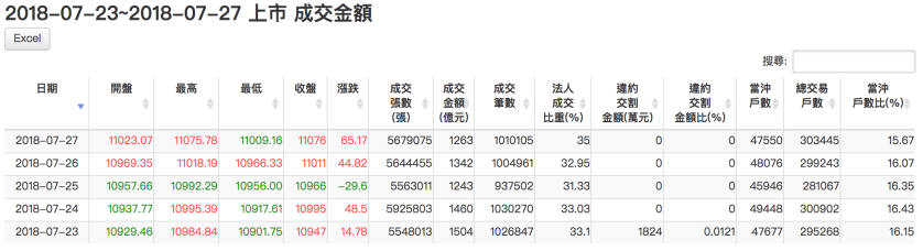 螢幕快照 2018-07-29 上午9.39.03.png
