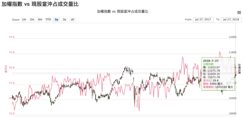 螢幕快照 2018-07-29 上午9.45.21.png
