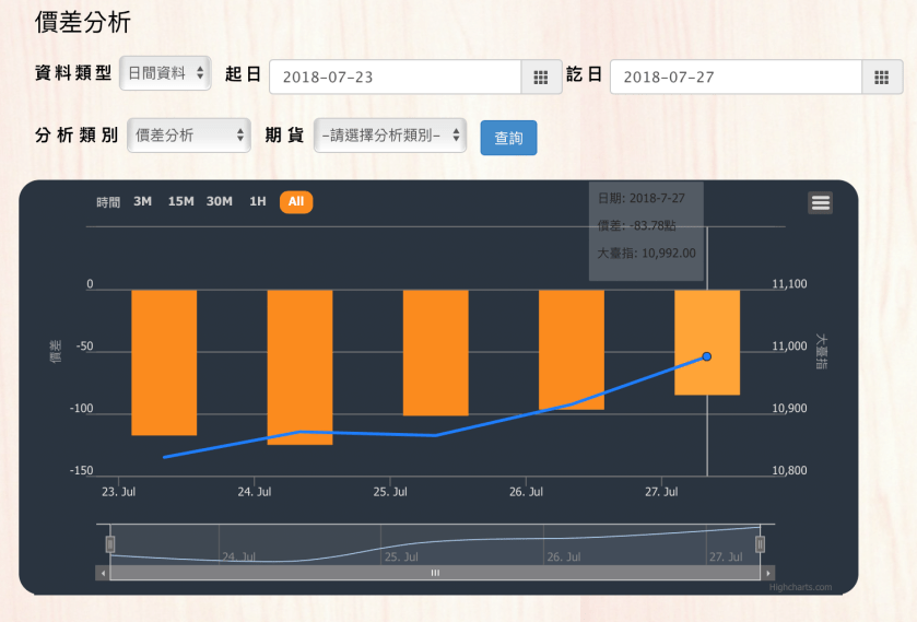 螢幕快照 2018-07-29 下午3.13.29.png