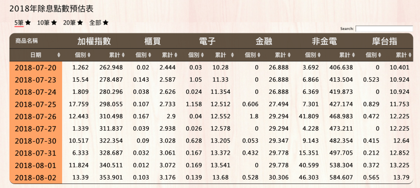 螢幕快照 2018-07-29 下午3.13.53.png