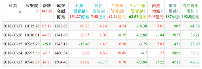 螢幕快照 2018-07-29 下午3.22.29.png