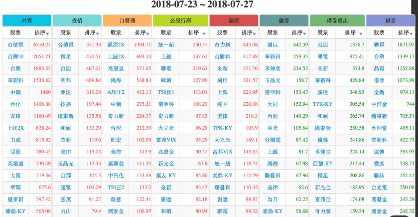 螢幕快照 2018-07-29 下午3.29.10.png