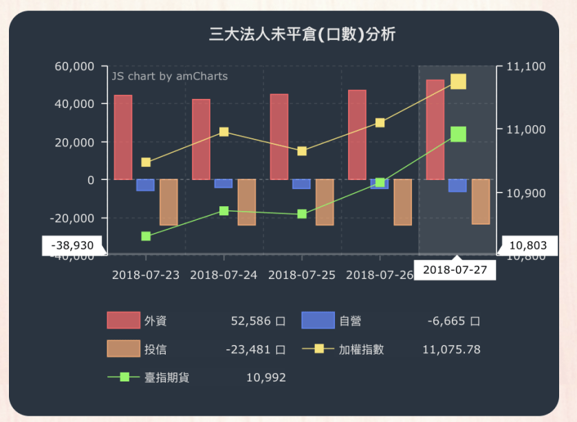 螢幕快照 2018-07-29 下午3.33.27