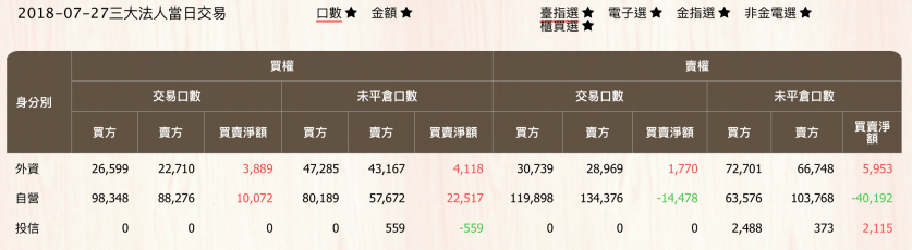 螢幕快照 2018-07-29 下午3.34.37.png