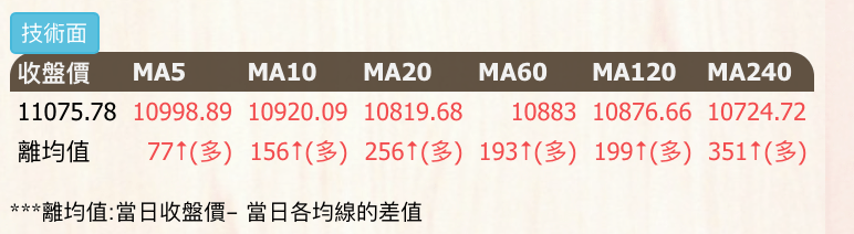 螢幕快照 2018-07-29 下午4.26.43.png