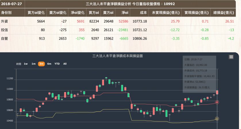 螢幕快照 2018-07-29 下午4.42.10.png