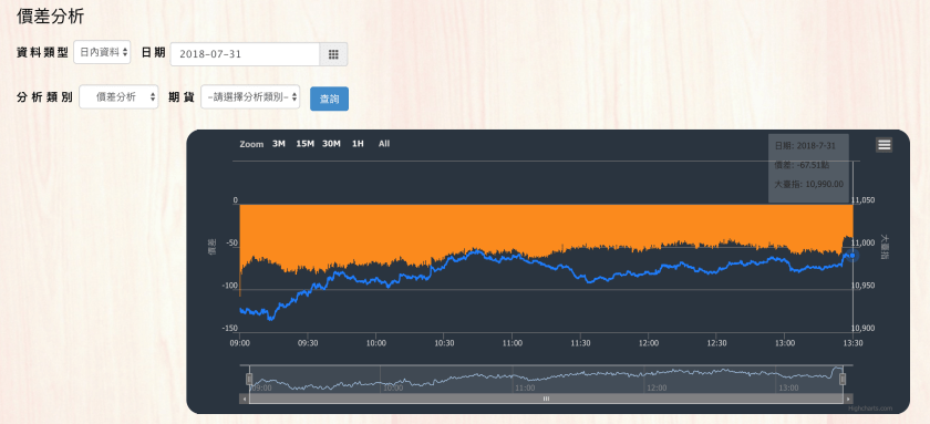 螢幕快照 2018-07-31 下午5.13.14