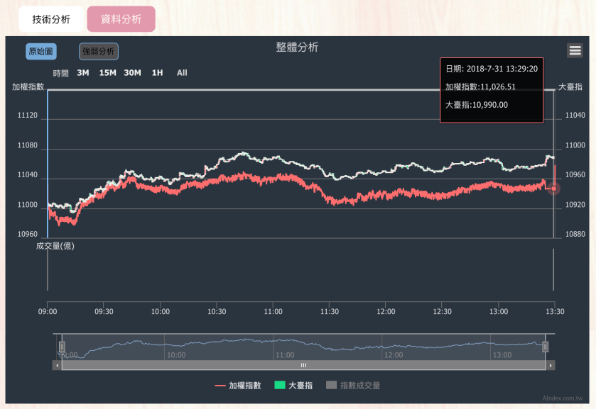 螢幕快照 2018-07-31 下午5.18.06.png