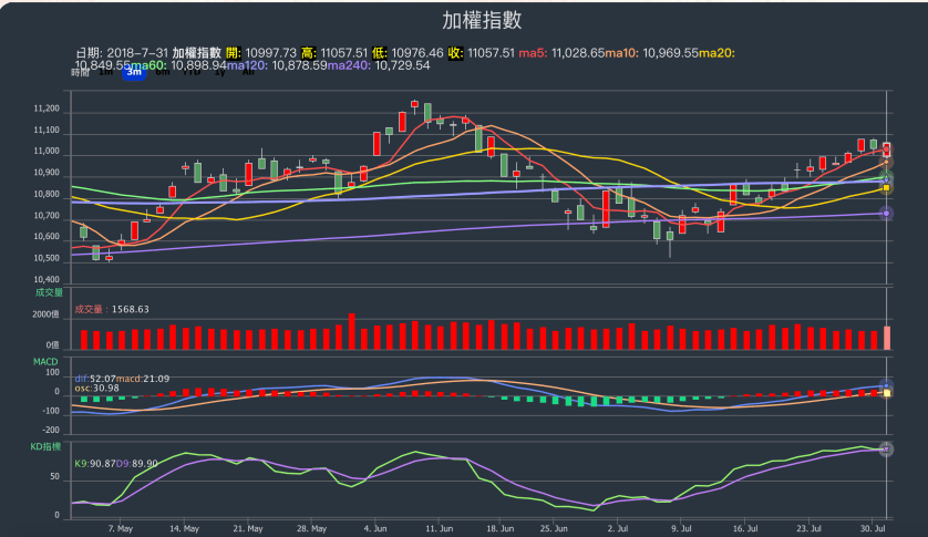 螢幕快照 2018-07-31 下午7.48.24.png
