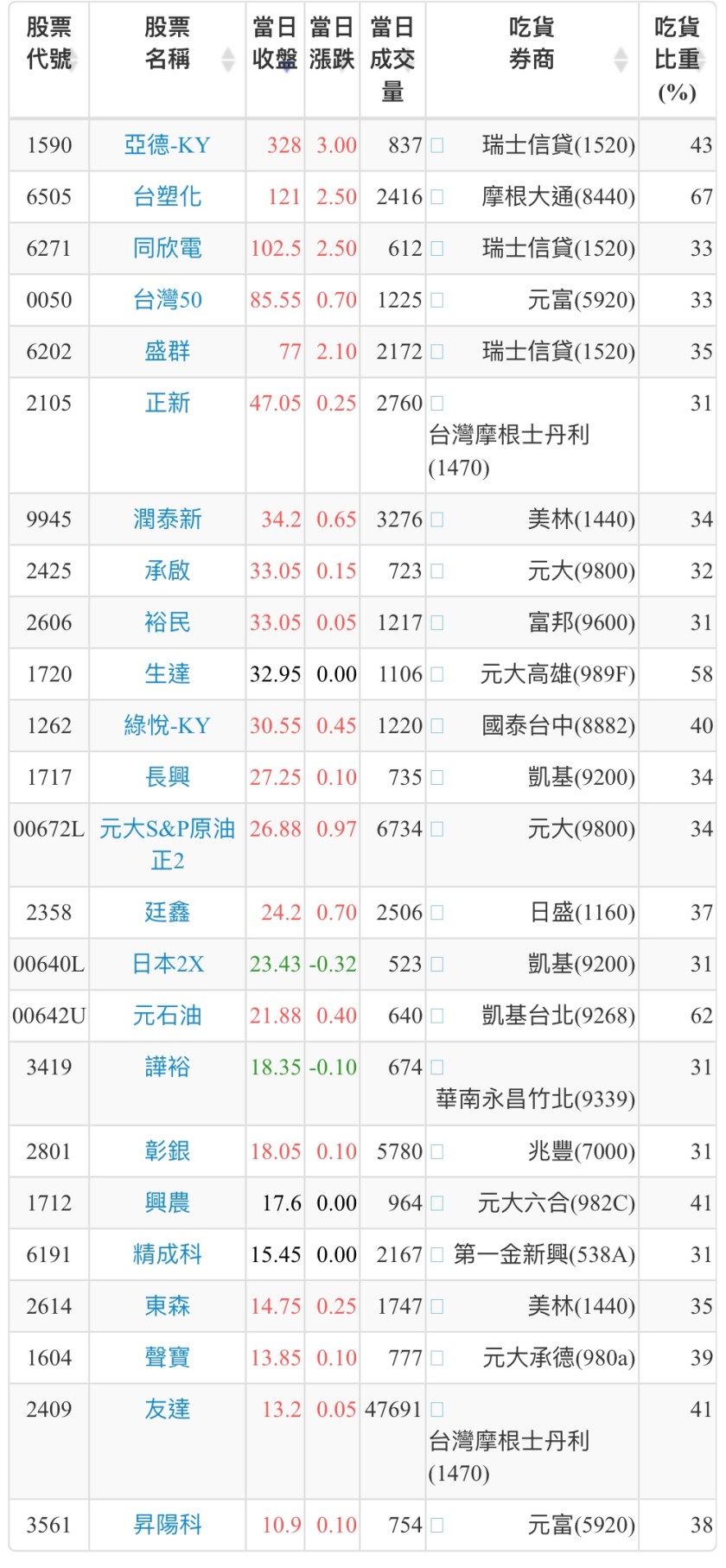 DF2A4166-DEC1-4234-8D22-ED98F12DFE7E