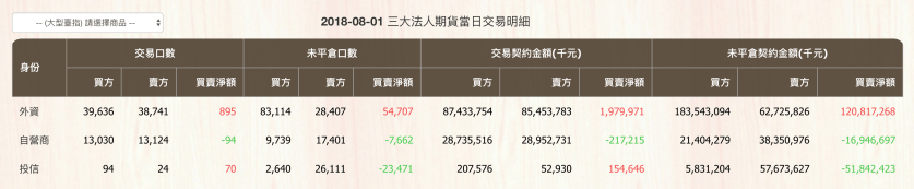 螢幕快照 2018-08-01 下午8.23.40.png