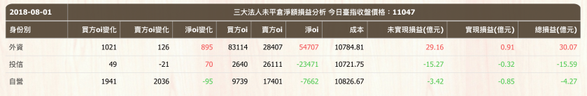 螢幕快照 2018-08-01 下午8.23.52.png