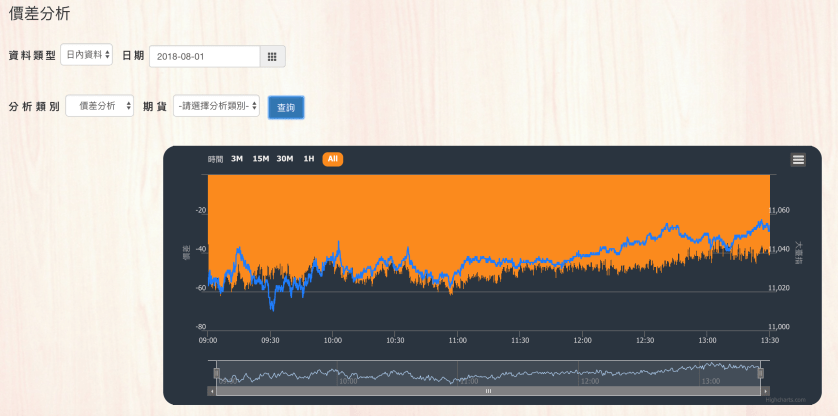 螢幕快照 2018-08-01 下午8.25.50.png