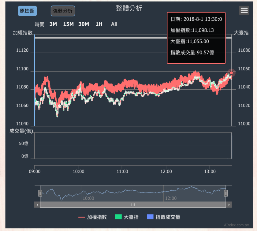 螢幕快照 2018-08-01 下午8.26.33.png