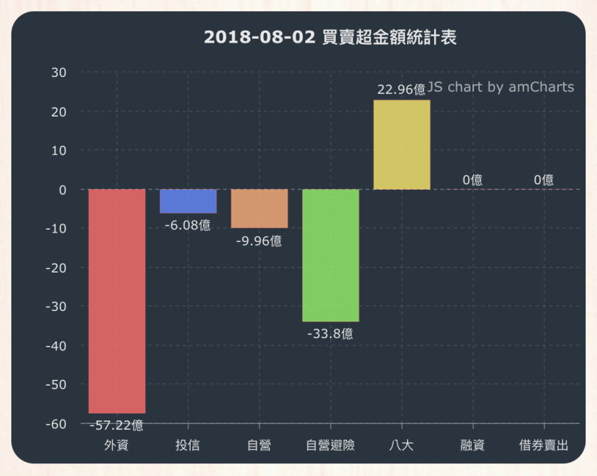 螢幕快照 2018-08-02 下午5.51.29.png