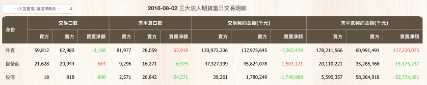 螢幕快照 2018-08-02 下午6.09.03