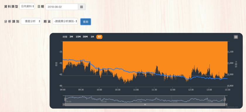 螢幕快照 2018-08-02 下午6.09.50