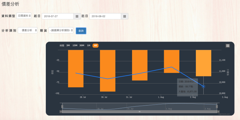 螢幕快照 2018-08-02 下午6.39.08
