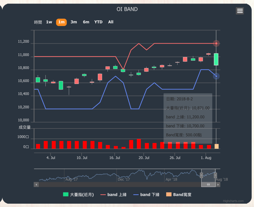 螢幕快照 2018-08-02 下午7.03.00.png