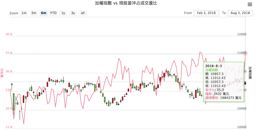 螢幕快照 2018-08-05 下午4.48.33.png