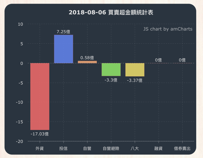螢幕快照 2018-08-06 下午7.15.00.png