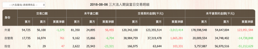 螢幕快照 2018-08-06 下午7.20.47.png