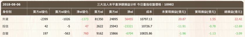 螢幕快照 2018-08-06 下午7.20.58.png