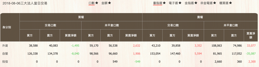 螢幕快照 2018-08-06 下午7.22.50.png