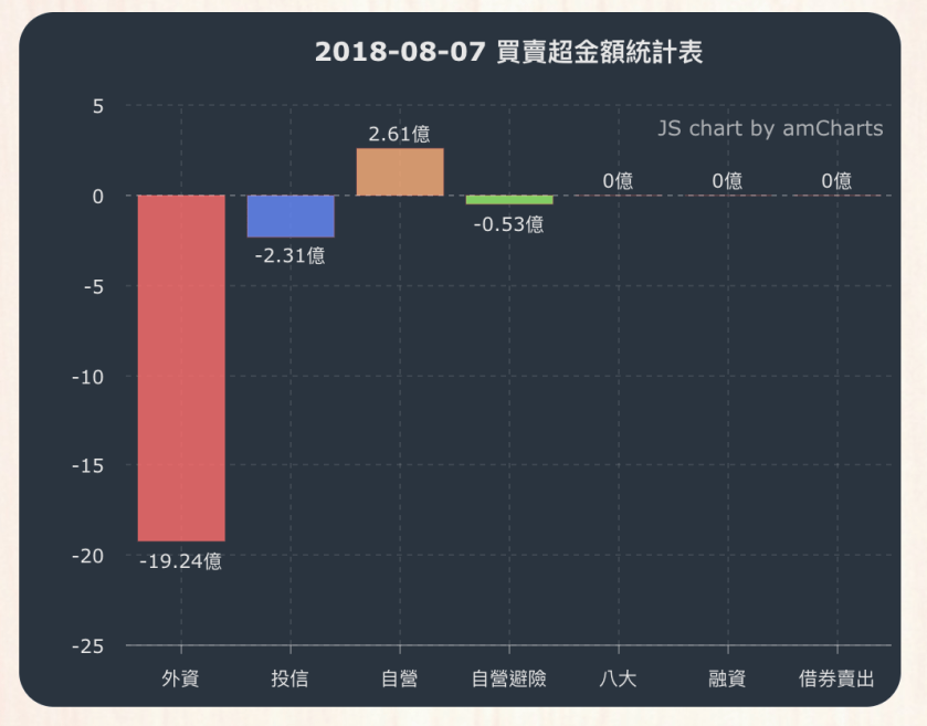 螢幕快照 2018-08-07 下午4.46.51.png