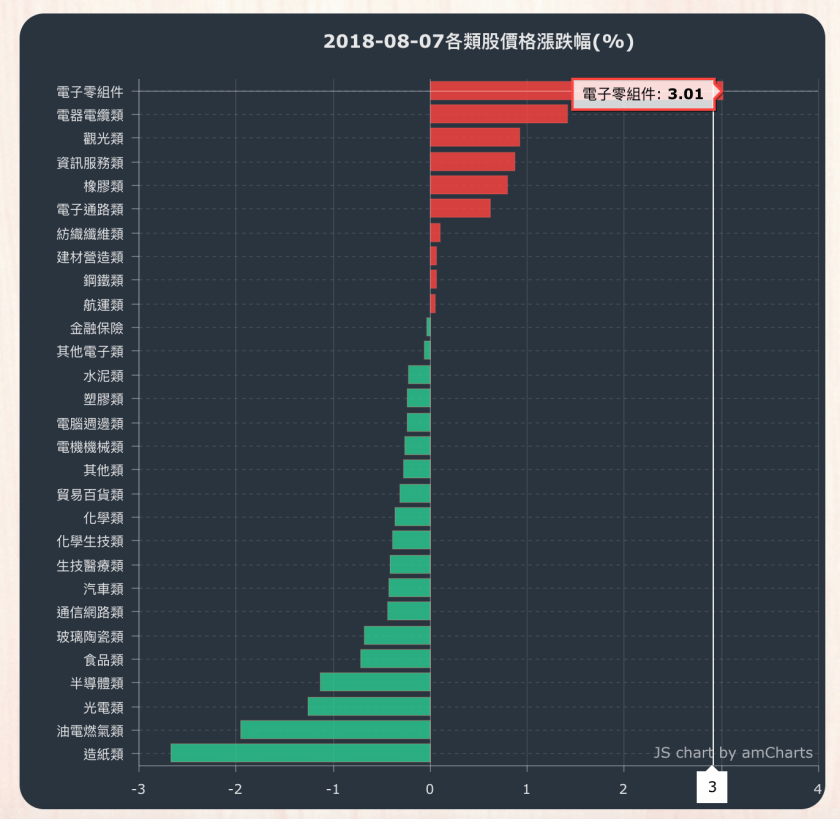 螢幕快照 2018-08-07 下午5.00.24.png