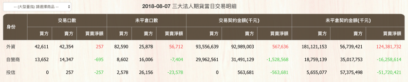 螢幕快照 2018-08-07 下午5.02.27.png