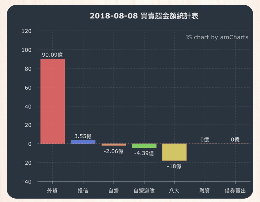 螢幕快照 2018-08-08 下午7.26.27.png