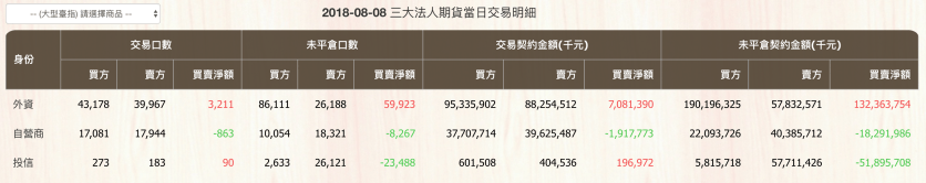 螢幕快照 2018-08-08 下午7.35.19.png