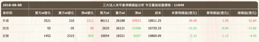 螢幕快照 2018-08-08 下午7.35.31.png