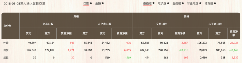 螢幕快照 2018-08-08 下午7.44.23.png