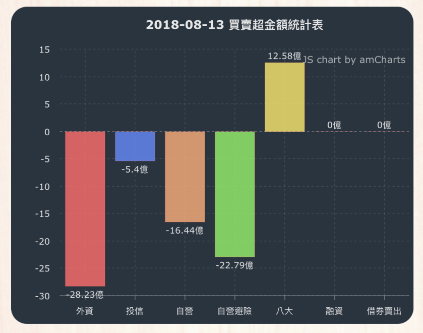 螢幕快照 2018-08-13 下午5.04.21