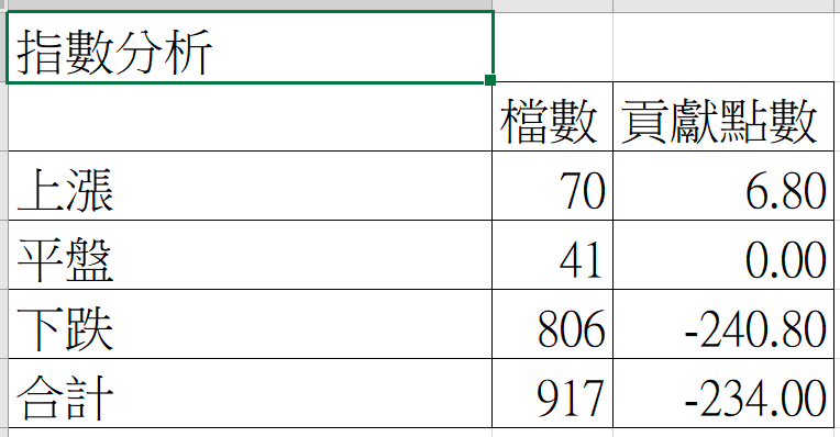 螢幕快照 2018-08-13 下午5.10.19
