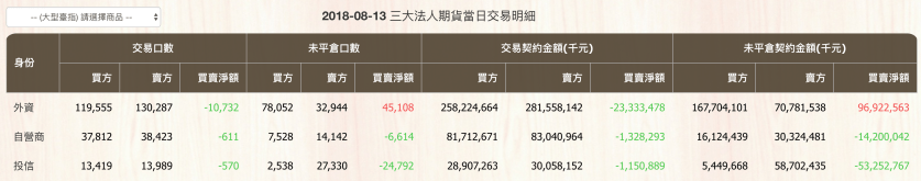 螢幕快照 2018-08-13 下午5.13.18.png