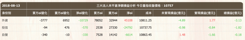 螢幕快照 2018-08-13 下午5.14.31