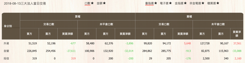 螢幕快照 2018-08-13 下午5.19.52.png