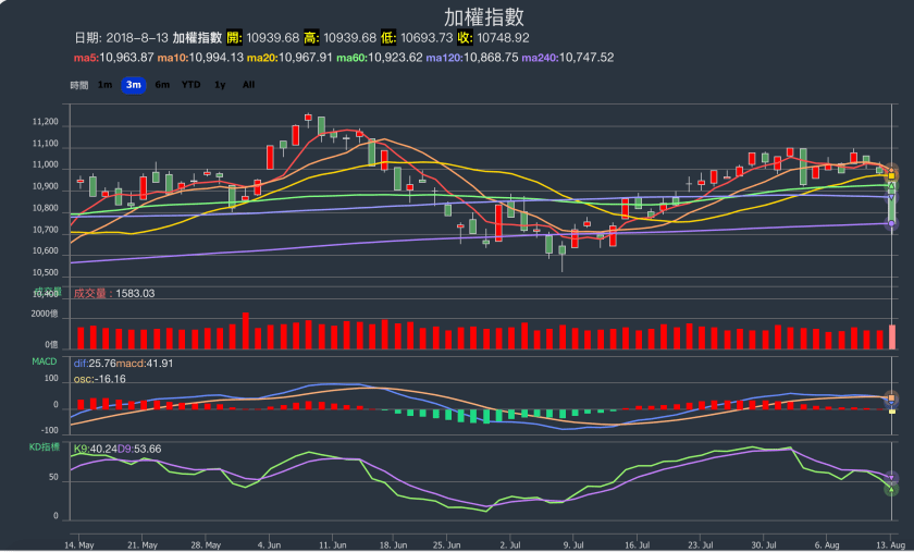 螢幕快照 2018-08-13 下午5.22.25.png