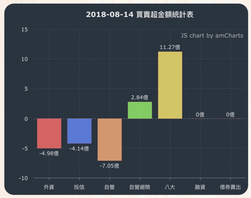 螢幕快照 2018-08-14 下午5.24.10.png