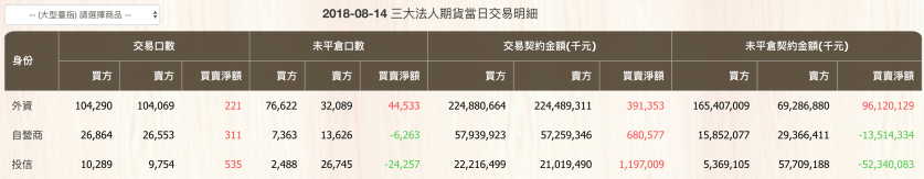 螢幕快照 2018-08-14 下午6.30.14.png
