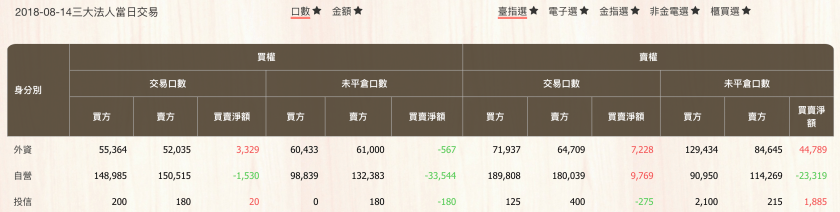 螢幕快照 2018-08-14 下午6.32.40.png