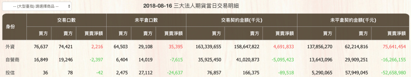 螢幕快照 2018-08-16 下午5.40.41.png
