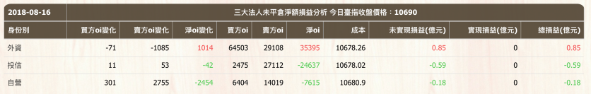 螢幕快照 2018-08-16 下午5.45.37.png