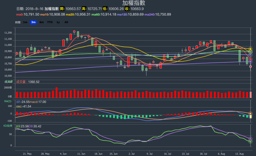 螢幕快照 2018-08-16 下午6.04.40.png