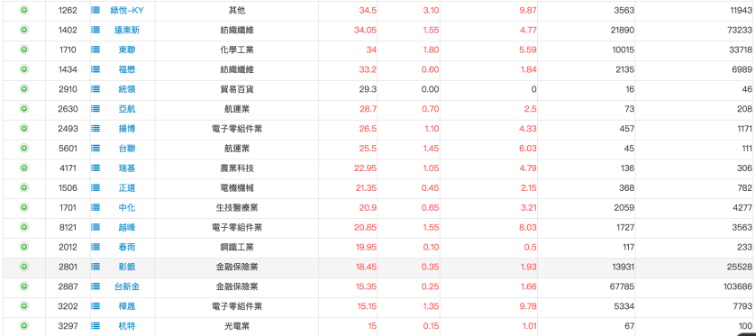 螢幕快照 2018-08-21 下午7.00.15.png