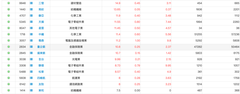 螢幕快照 2018-08-21 下午7.00.27.png