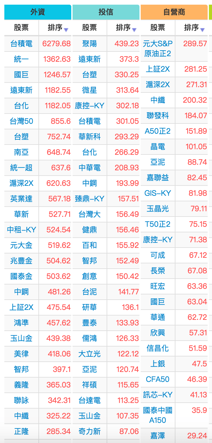 螢幕快照 2018-08-28 下午6.29.05.png